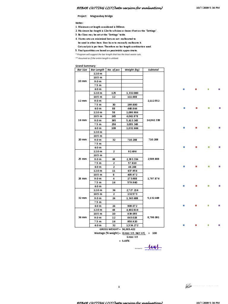 Rebar Cutting List Sample Cebu