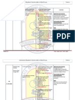 RPT KSSR Matematik Tahun 2 2014