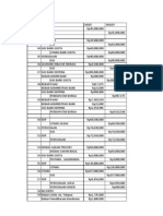 Jurnal - Dito Fitriadi Indra Pratama - 105020307111033