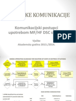 Komunikacijski Postupci Upotrebom MF I HF DSC Sustava