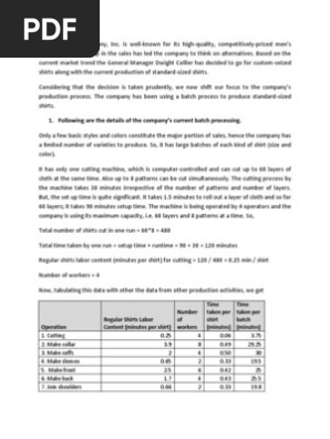 Executive shirt case study process flow diagram 08 image
