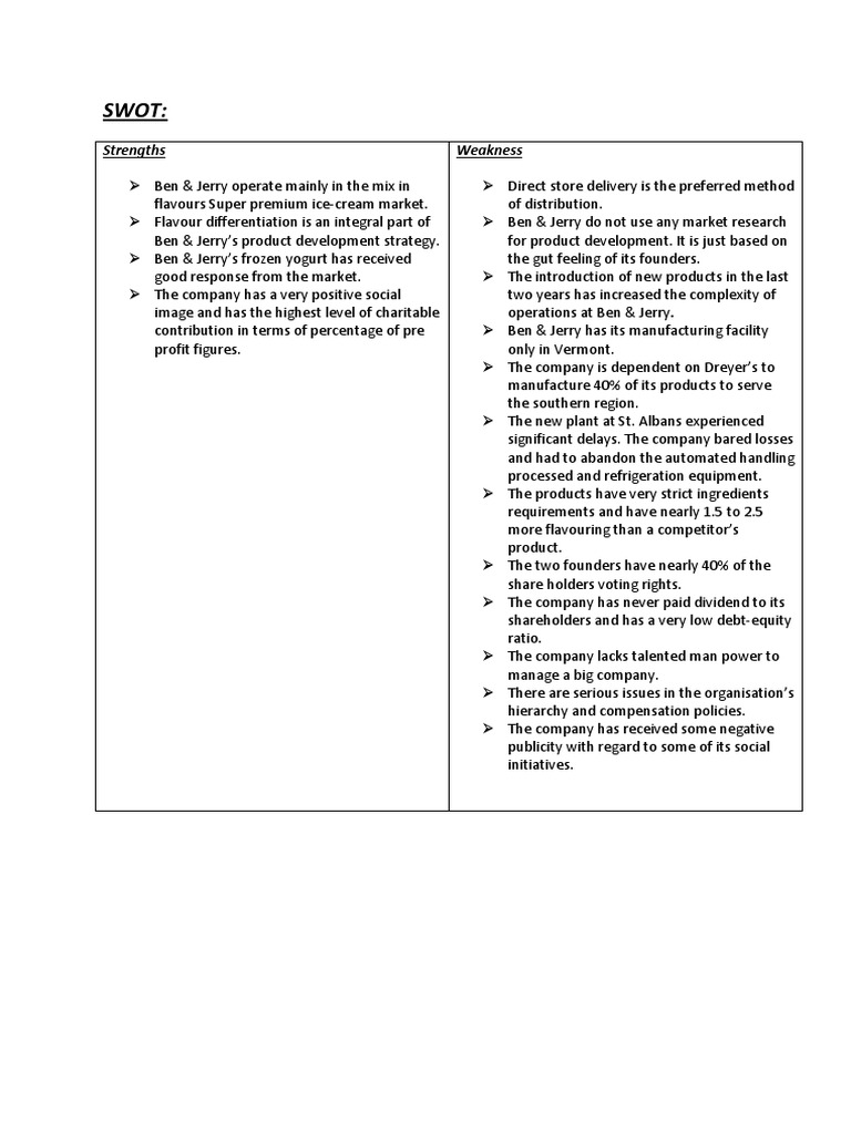 Swot ice cream and jerry essay 07 image