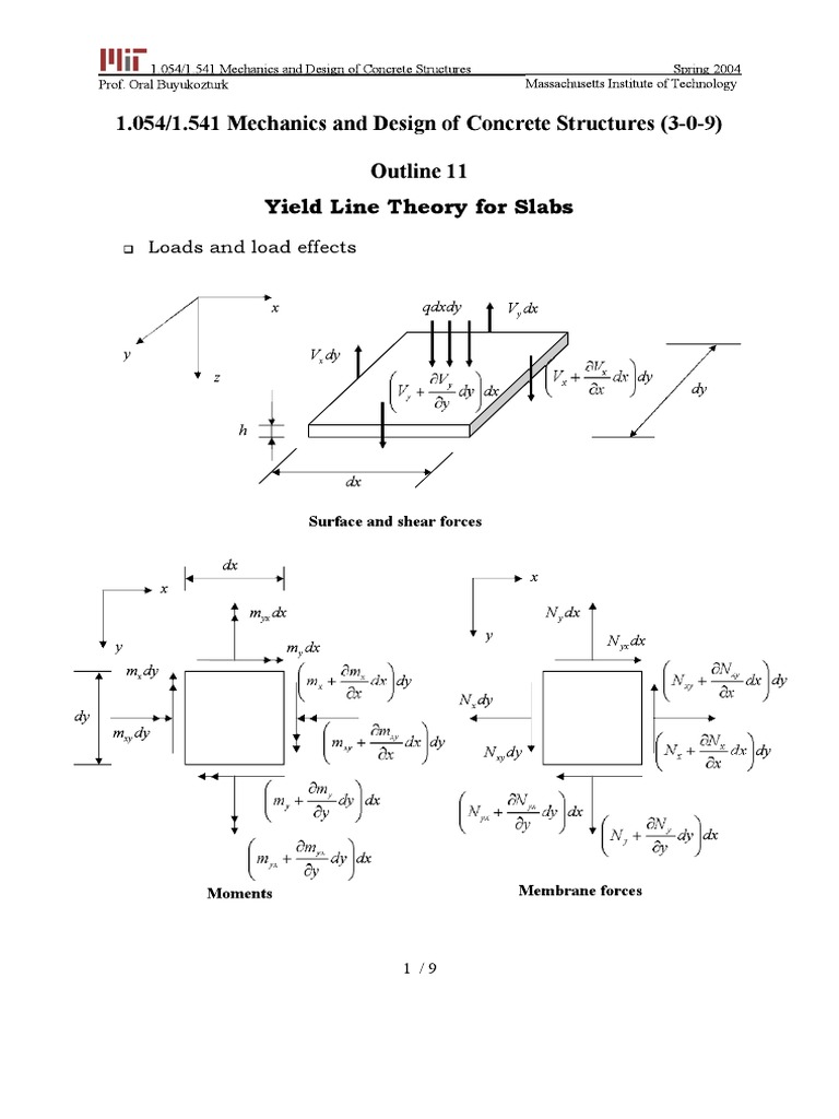 Yield Line Theory