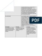 Tipos_de_Entrevistas.pdf