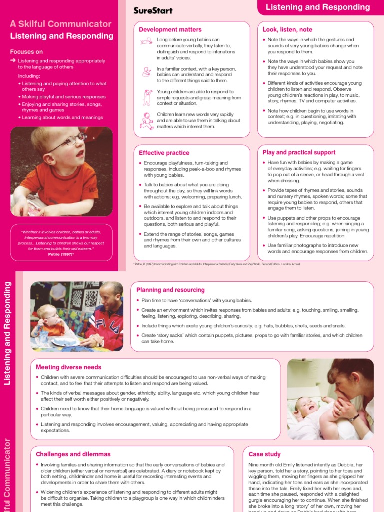 Listening and Responding | PDF | Nonverbal Communication | Communication