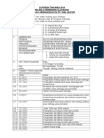 Format Laporan Tahunan Koku 2014