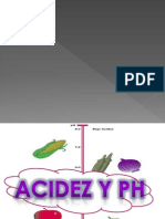 Acides y Ph