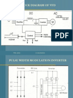 Block Diagram of VFD: FEB 2008 D.Ravindra