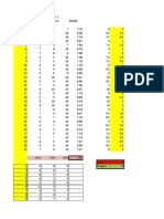 Fisa Calcul Progres Scolar