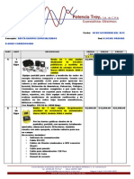 15 Alquiler Equipos de Medicion