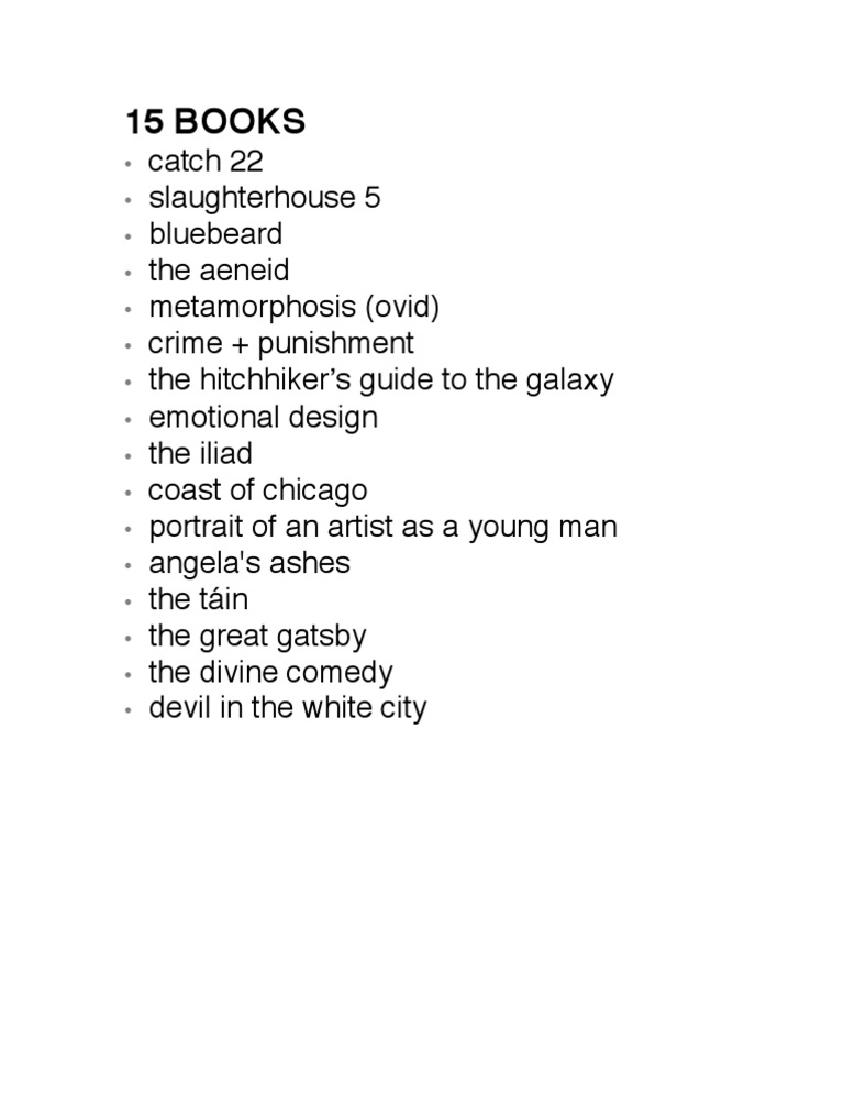 My 15 Books | PDF | Mystery, Thriller & Crime Fiction | Young Adult