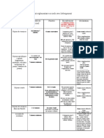 Accueils Avec Hébergement Point Réglementaire