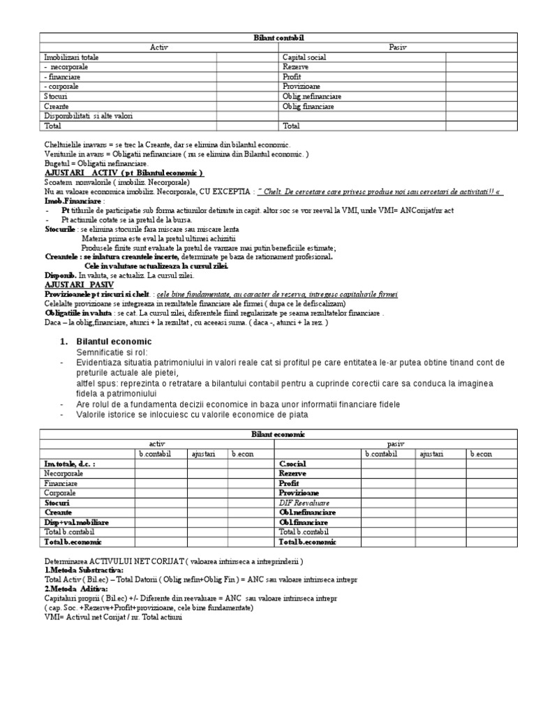 Formule La Bilant | PDF