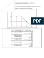 Ejercicios Resueltos PDF