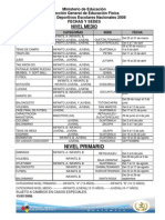 Calendario Juegos - 14 Feb 2008