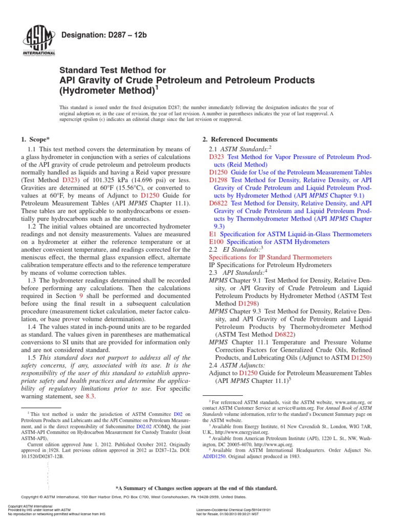 API Gravity of Crude Petroleum and Petroleum Products (Hydrometer