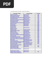 List of Saudi Arabia's Universities, Colleges and Institutes. University