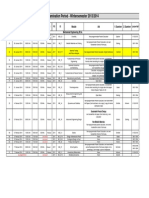 Examination Period - Wintersemester 2013/2014