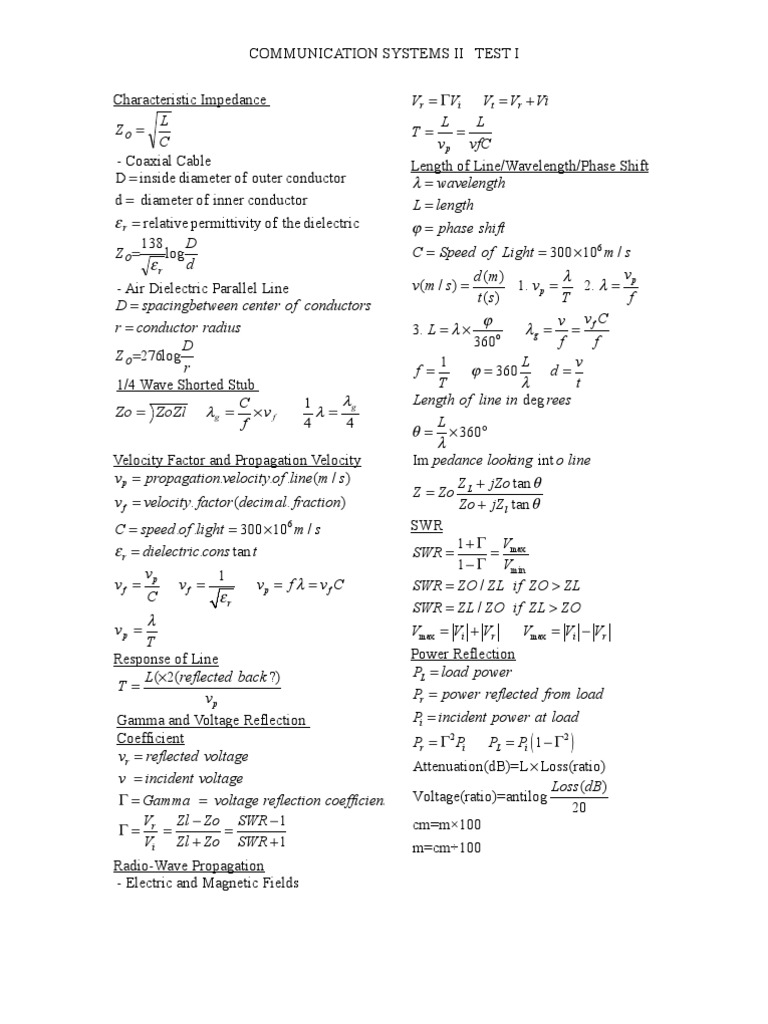 Communication Systems Formulas Guide | PDF | Permittivity | Physics