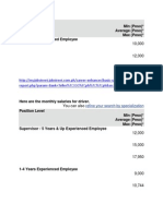 Salary and Wages Research