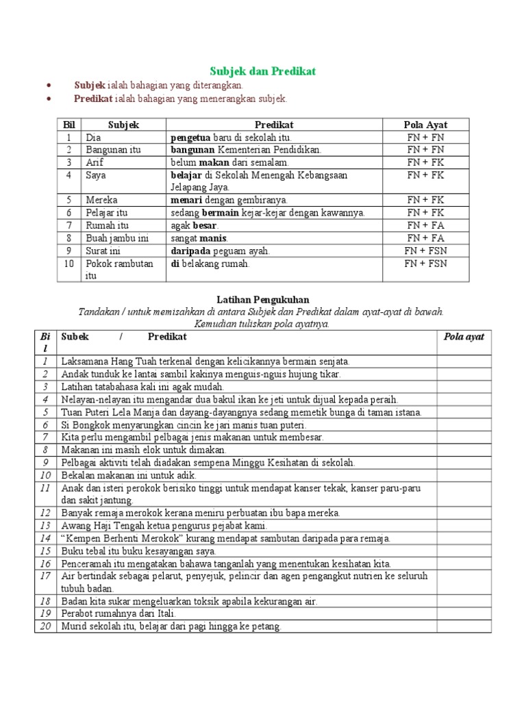 Latihan Subjek Dan Predikat Pdf
