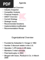 Download Kmart Strategy by clarkmba SN2074740 doc pdf