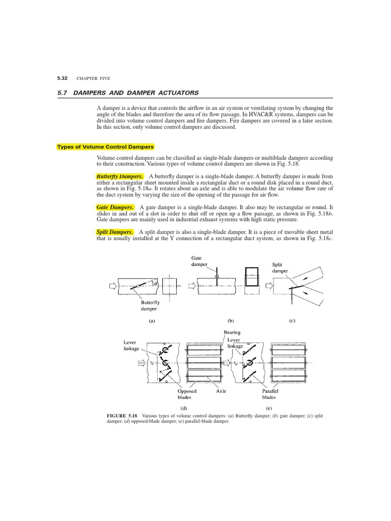 Types of Dampers PDF | PDF | Duct (Flow) | Hvac