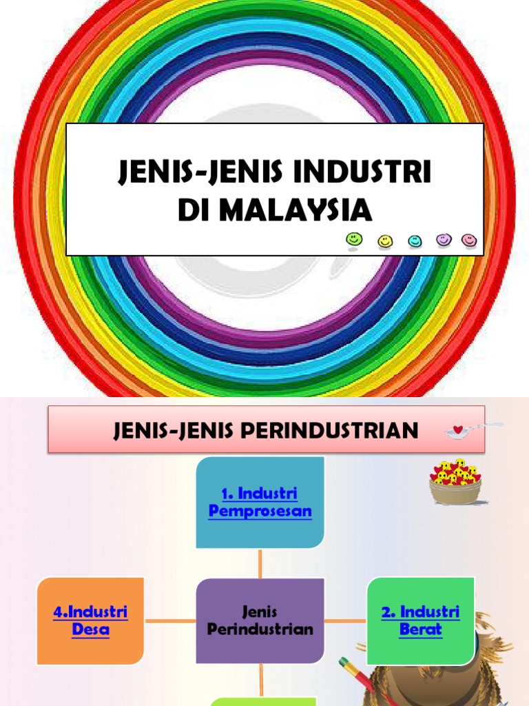 Jenis Jenis Industri Pdf