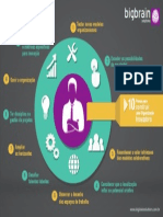 10 Passos para Construir Uma Organização Inovadora (Infográfico)