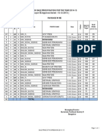 Workbook Saleprice (2014 15)