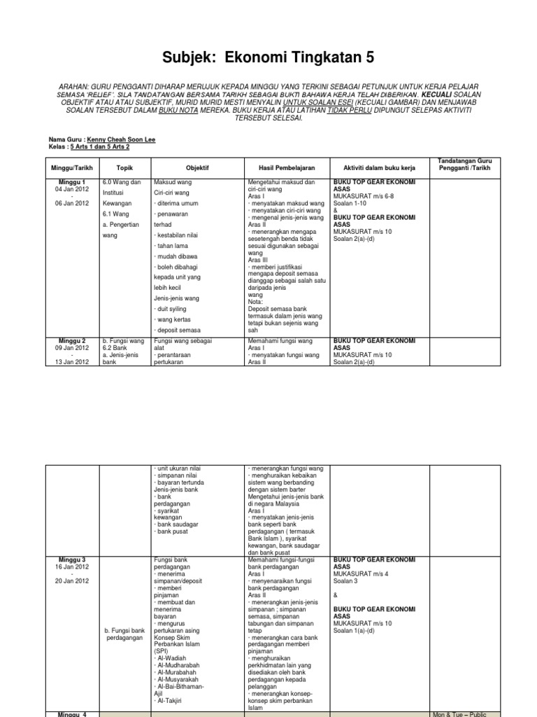 Pop Kuiz Ekonomi F5 Pdf