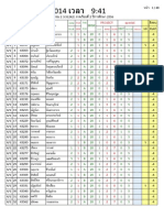 Score M4 2556T2