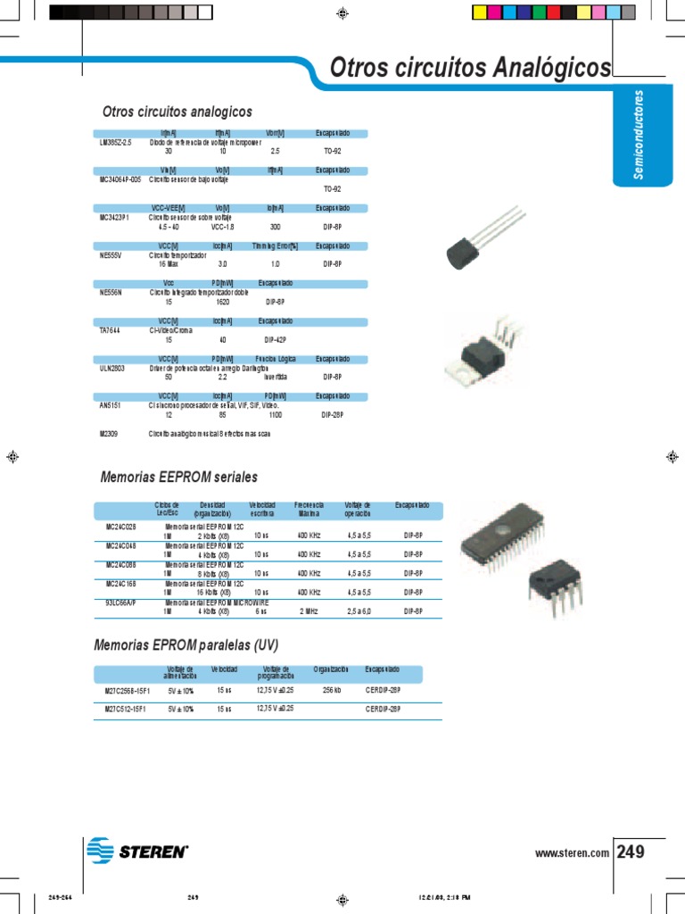 Catálogo STEREN resumido Transistor de unión bipolar Transistor