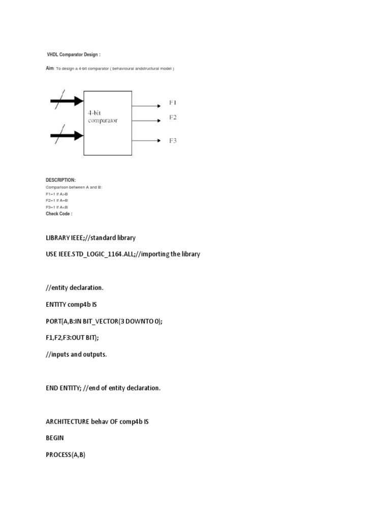 VHDL Comparator Design PDF