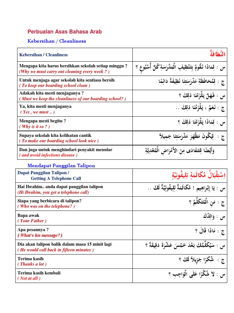 Perbualan Asas Bahasa Arab | Bahasa Indonesia | Indonesia