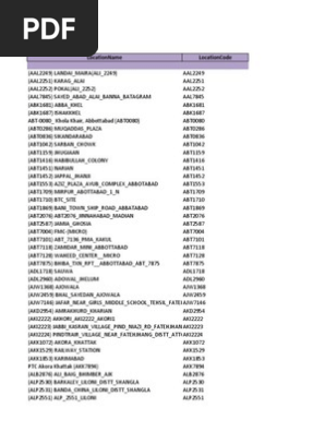 Sites Locations