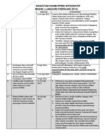 Unduh Jadwal Kegiatan KKNM Januari-Februari 2014