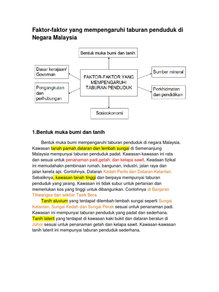 Faktor Taburan  PDF