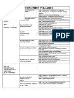 Ba Economics Syllabus