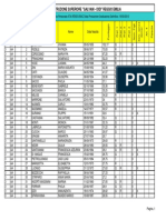 Graduatoria Definitiva Istituto III FASCIA Ata 2012-2014 Sito GALVANI REGGIO EMILIA