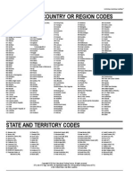 Country Code State Code List
