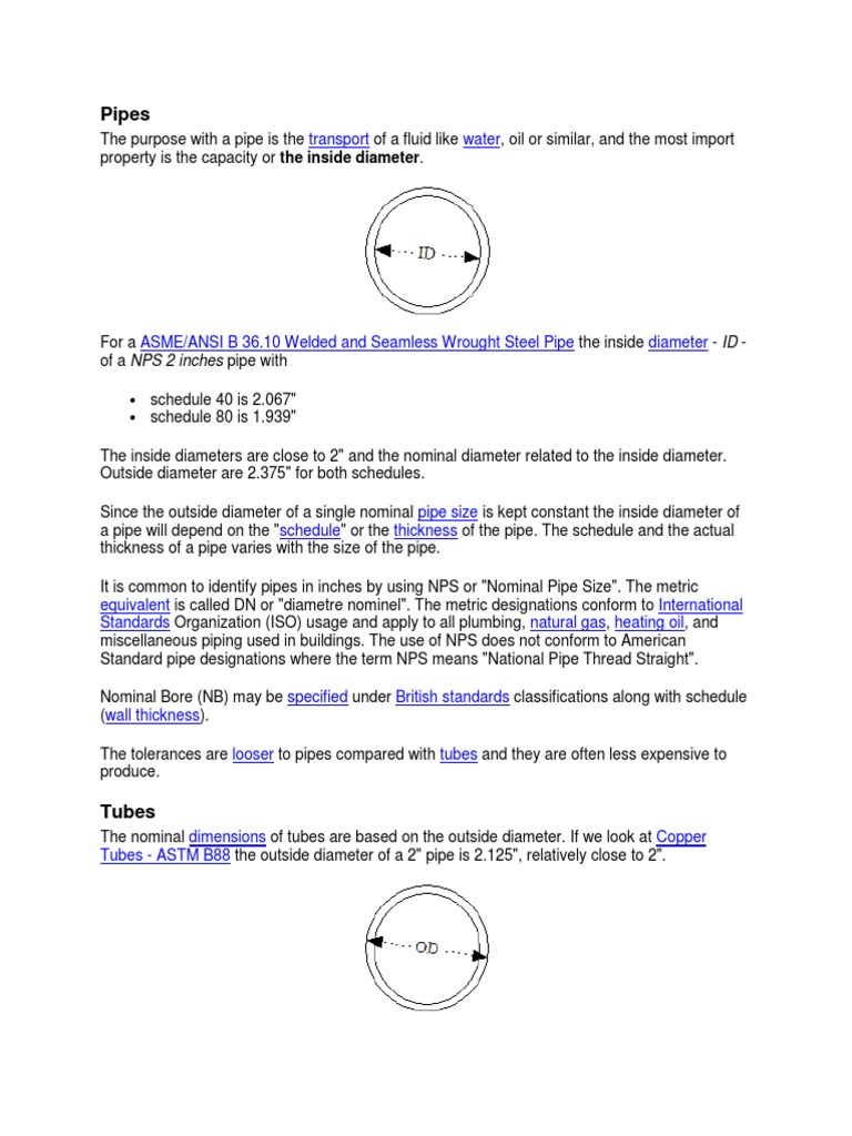 Piping Questions and Answer PDF