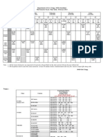 Department of E & C Engg., NITK Surathkal. Mid Semester Exam Time Table, February 2014