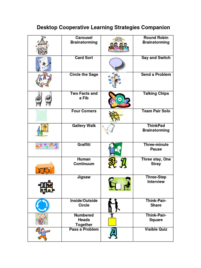Cooperative Learning Strategies Guide | PDF | Brainstorming | Applied ...