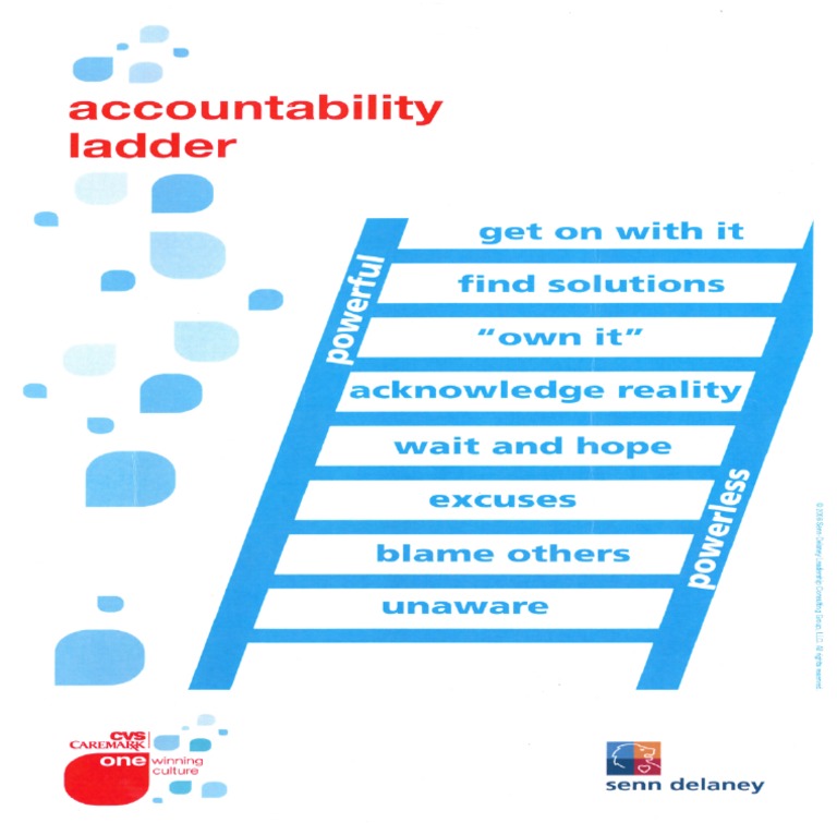 Accountability Ladder