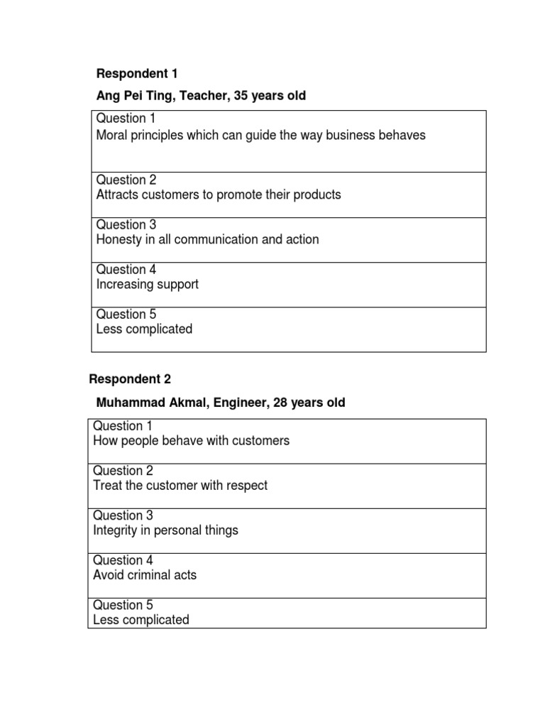 Respondent 1 Ang Pei Ting, Teacher, 35 Years Old | PDF