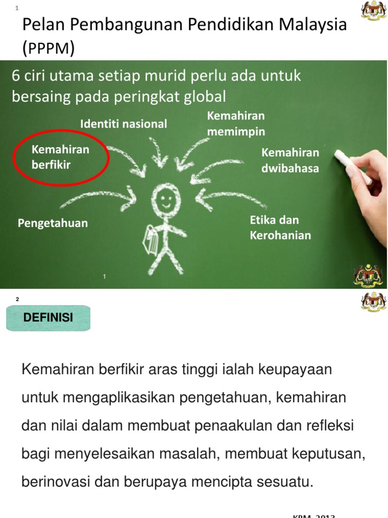 Kemahiran Berfikir Aras Tinggi Pdf