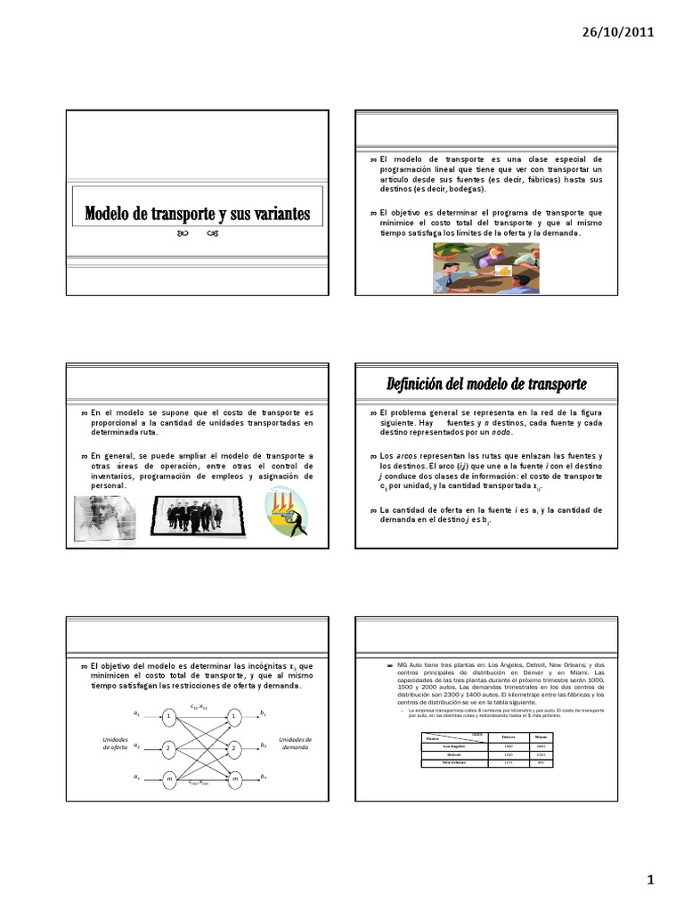 Modelo de Transporte en Programación Lineal | PDF | Transporte | Oferta ...