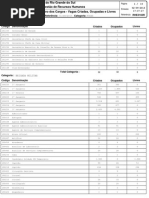 Quantitativo de Cargos Vagas Criadas Ocupadas e Livres3165