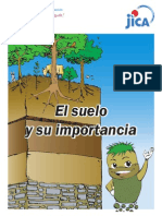 El Sueloy Su Importancia